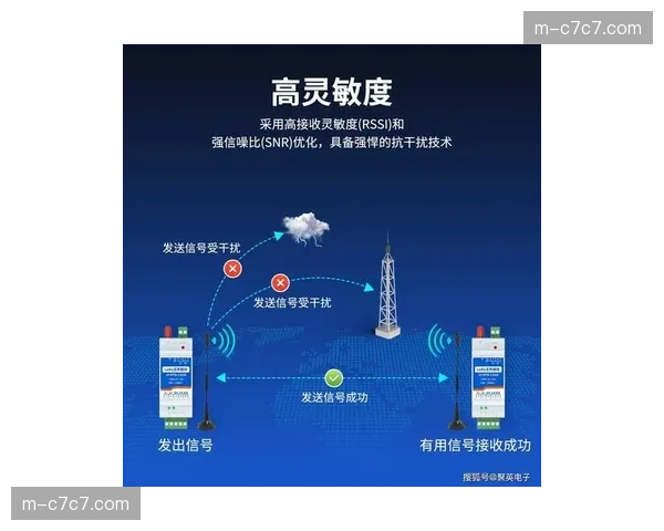 技术更新:联盟批准在2026-27赛季测试新型传感器以追踪传球线路与速度