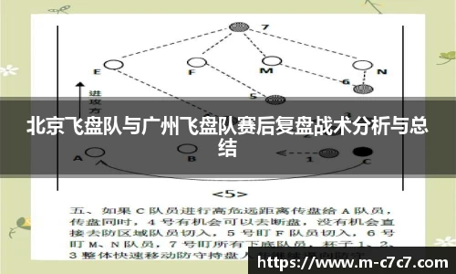 北京飞盘队与广州飞盘队赛后复盘战术分析与总结